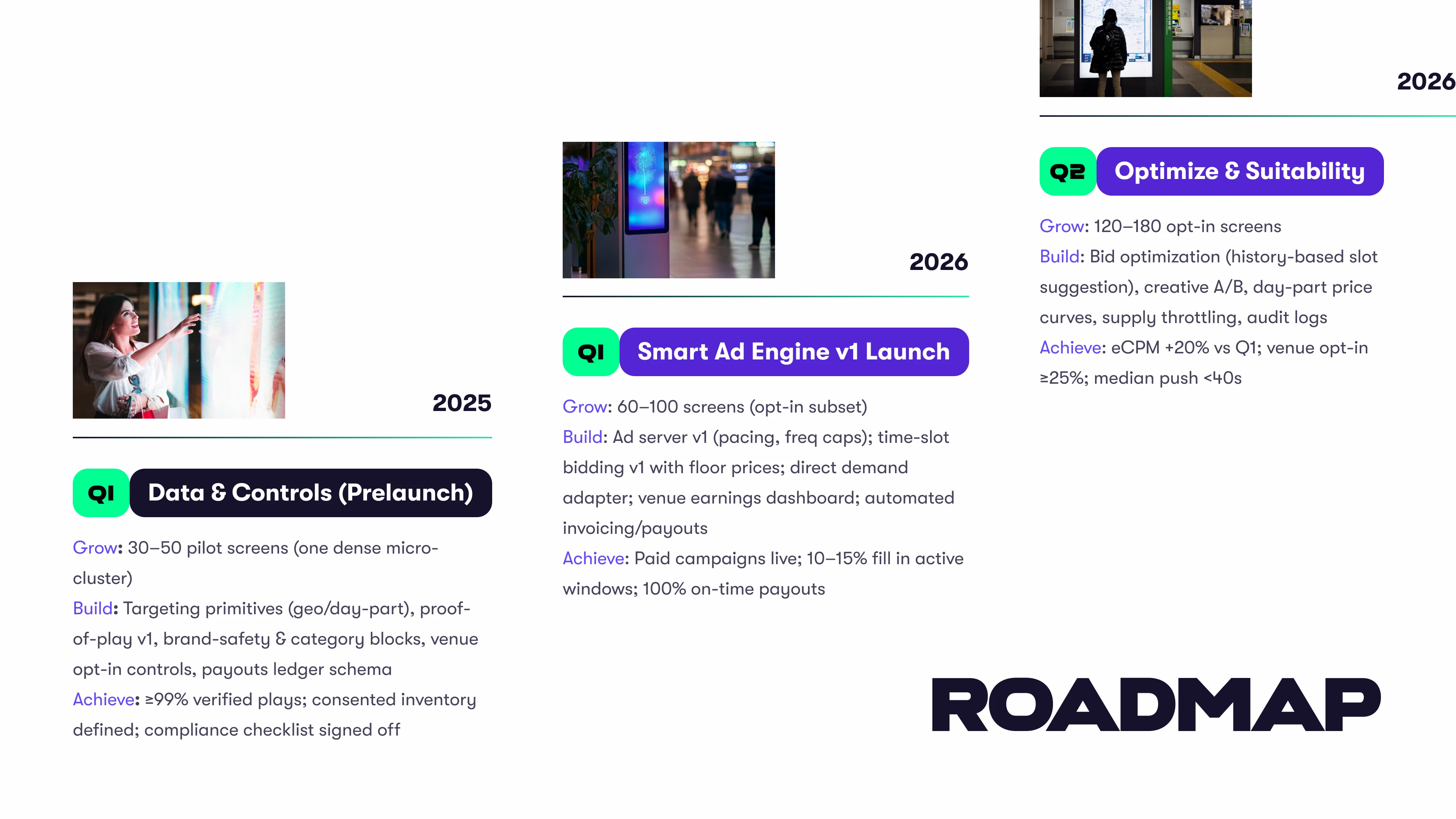 Roadmap — phased rollout and milestones