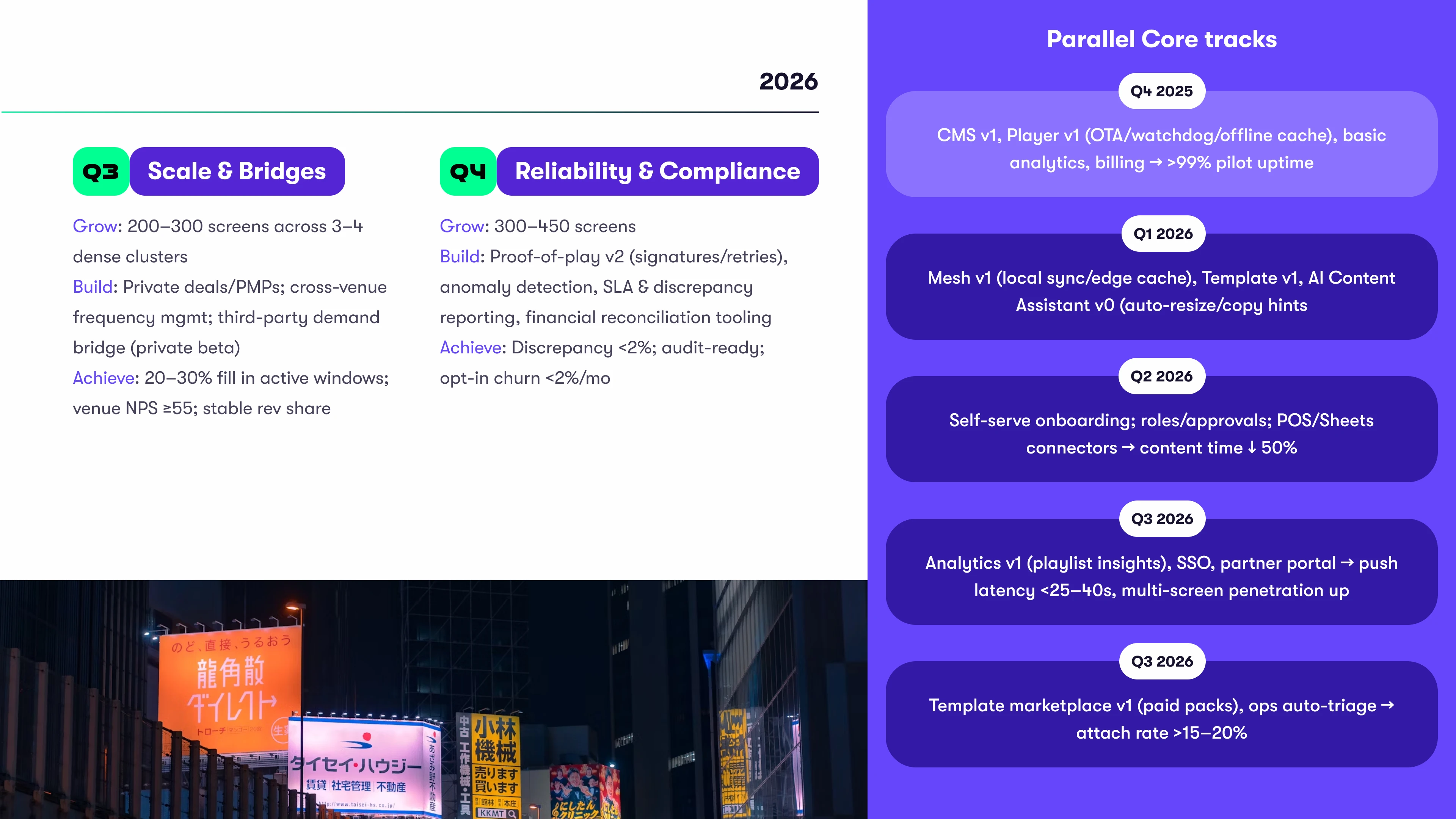 Roadmap — parallel core product tracks